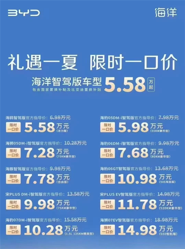 拉爆合资车！比亚迪元UP/PLUS智驾版限时补贴：8.48万元到手