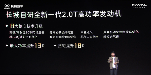 全系2.0T机械四驱 哈弗猛龙燃油版上市：限时换新价13.69万起