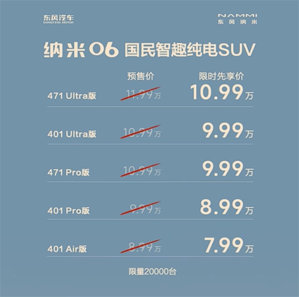 限时7.99万起 东风纳米06上市：标配路虎揽胜同款天地尾门！