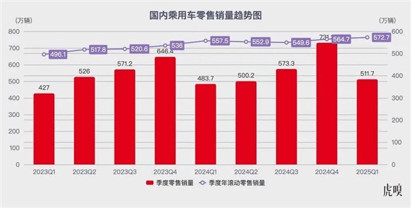 比亚迪：逼我出绝招是吧