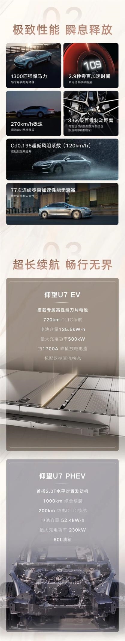 比亚迪最强轿车！仰望U7试驾车大规模到店：四电机带来超1300马力