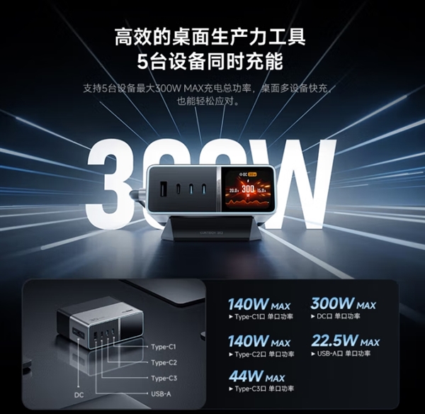 300W+1.83英寸屏！酷态科30号超级电能站Ultra今晚开售：551.65元起