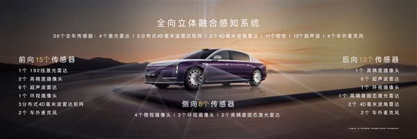 标配4激光雷达！尊界S800首发乾崑智驾ADS4：智驾如礼宾司机开车