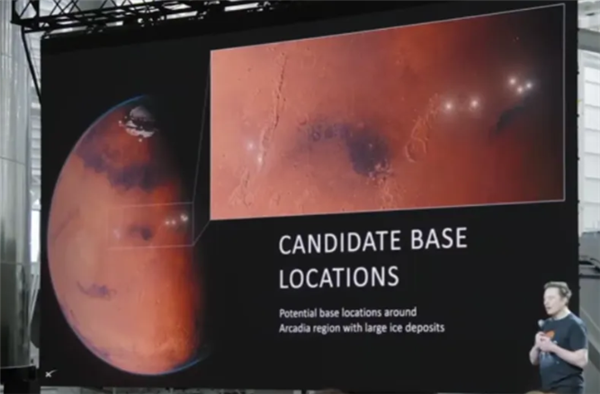 机器人火星行走不是梦！马斯克：星际飞船2027年抵达火星