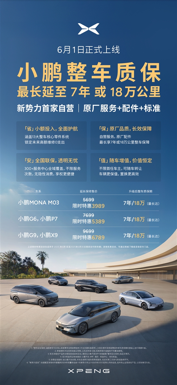 小鹏汽车彻底起飞！5月交付新车33525台 销量暴涨2倍多