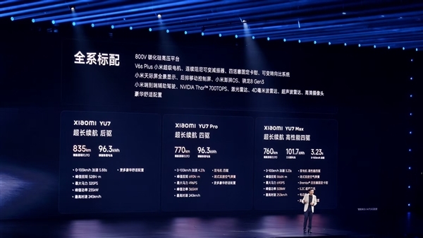 雷军：小米YU7标准版相当于竞品Max版或者Ultra版